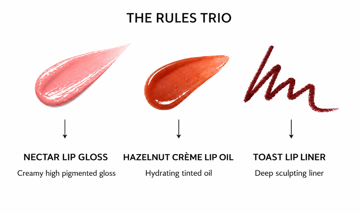 The Rules Trio-Three essentials. One signature look.